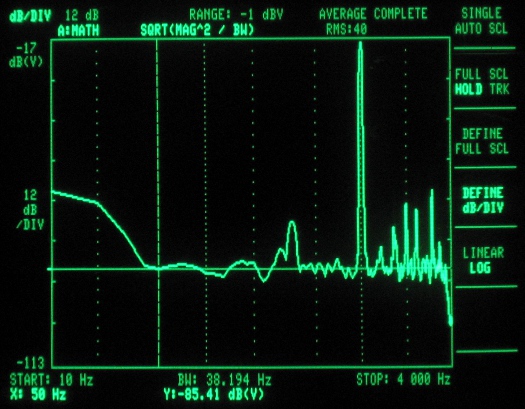 2MHz ADC frequency response