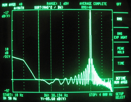250kHz ADC frequency response