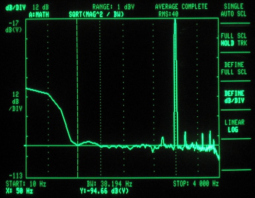250kHz ADC frequency response